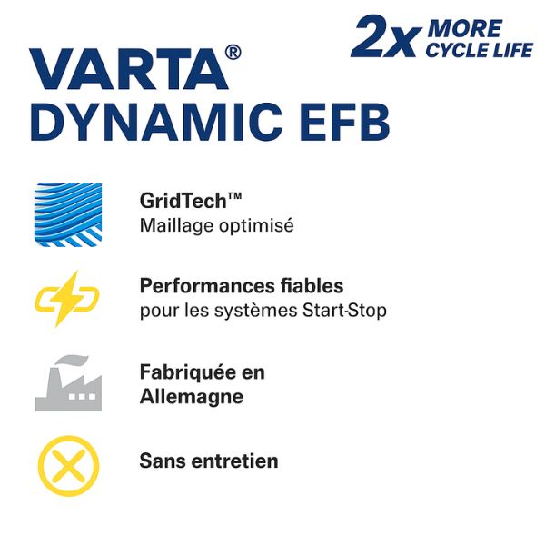 Batterie Varta  EFB Start and Stop - D54 - 12V 65Ah  650A – Image 4