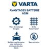 les avantages des batteries agm