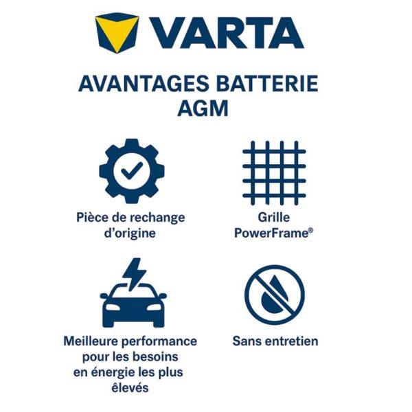 les avantages des batteries agm