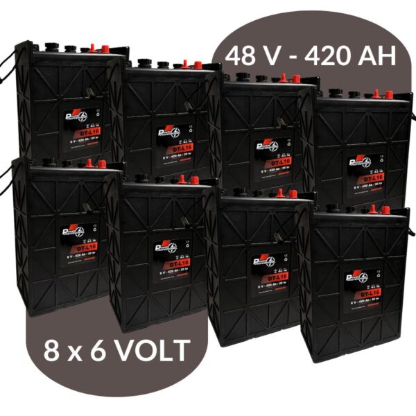 Pack Batterie Nacelle 48 V (8 x 6 Volt) - 420 Ah (Equivalent L16)